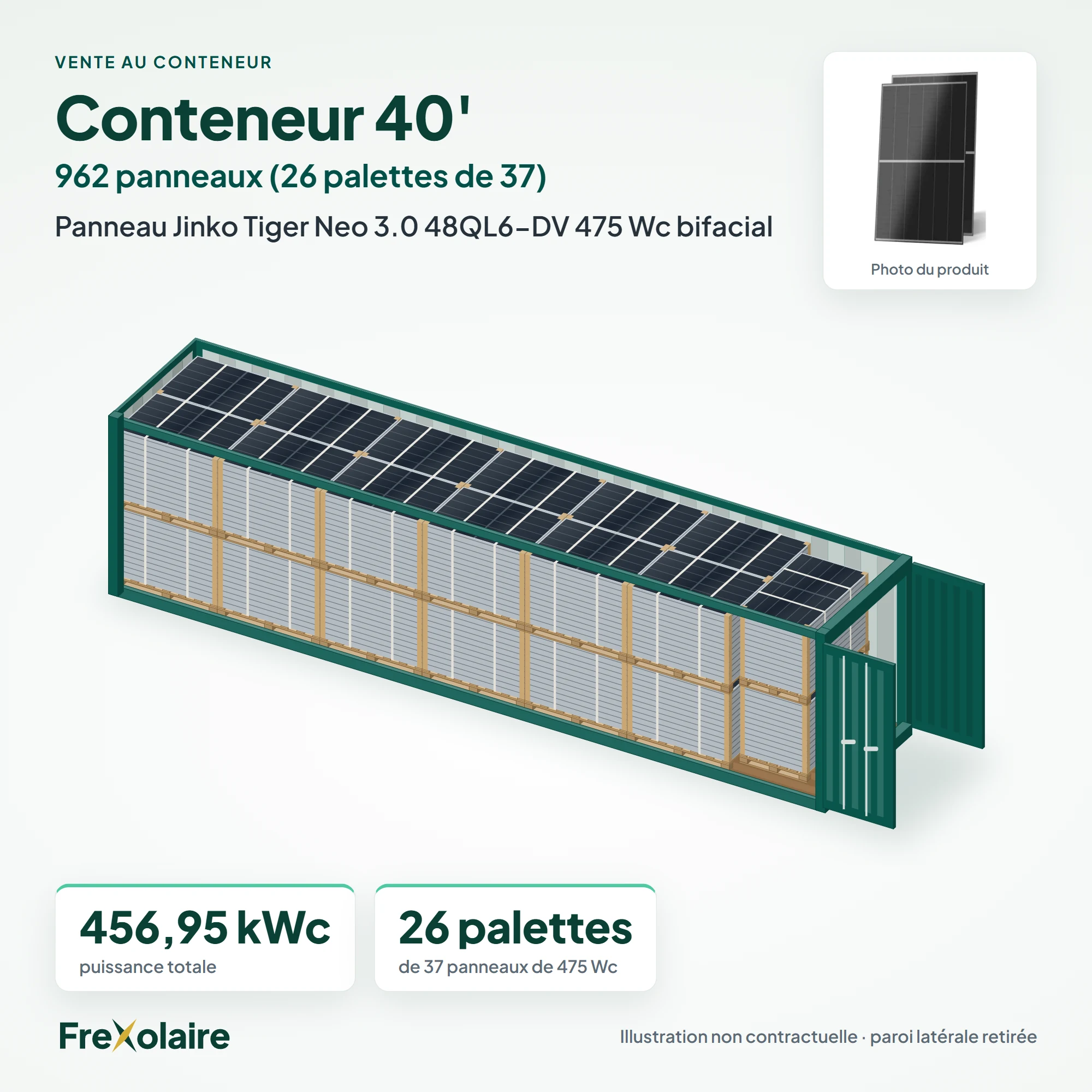 Conteneur 40' de 962 panneaux Jinko Tiger Neo 3.0 48QL6-DV 475 Wc bifacial – illustration non contractuelle