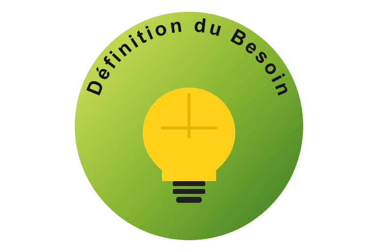Définition du besoin du système solaire