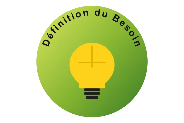 Définition du besoin du système solaire