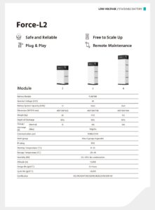 Fiche technique Unité de contrôle Pylontech Force L2 (BMU) 48 V