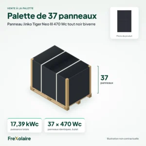 Palette de 37 panneaux Jinko Tiger Neo III 470 Wc tout noir biverre – illustration non contractuelle