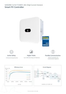 Fiche technique Onduleur réseau Huawei SUN2000-KTL-M2 HC triphasé 12 à 20 kW
