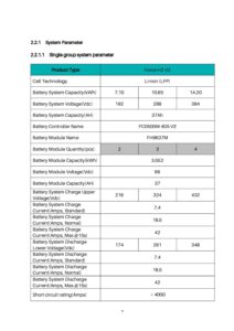 Fiche technique Module batterie Pylontech FH9637M de 3,55 kWh pour Force H2