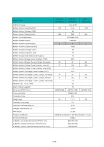 Fiche technique Module batterie Pylontech FL4874M de 3,55 kWh pour Force L2