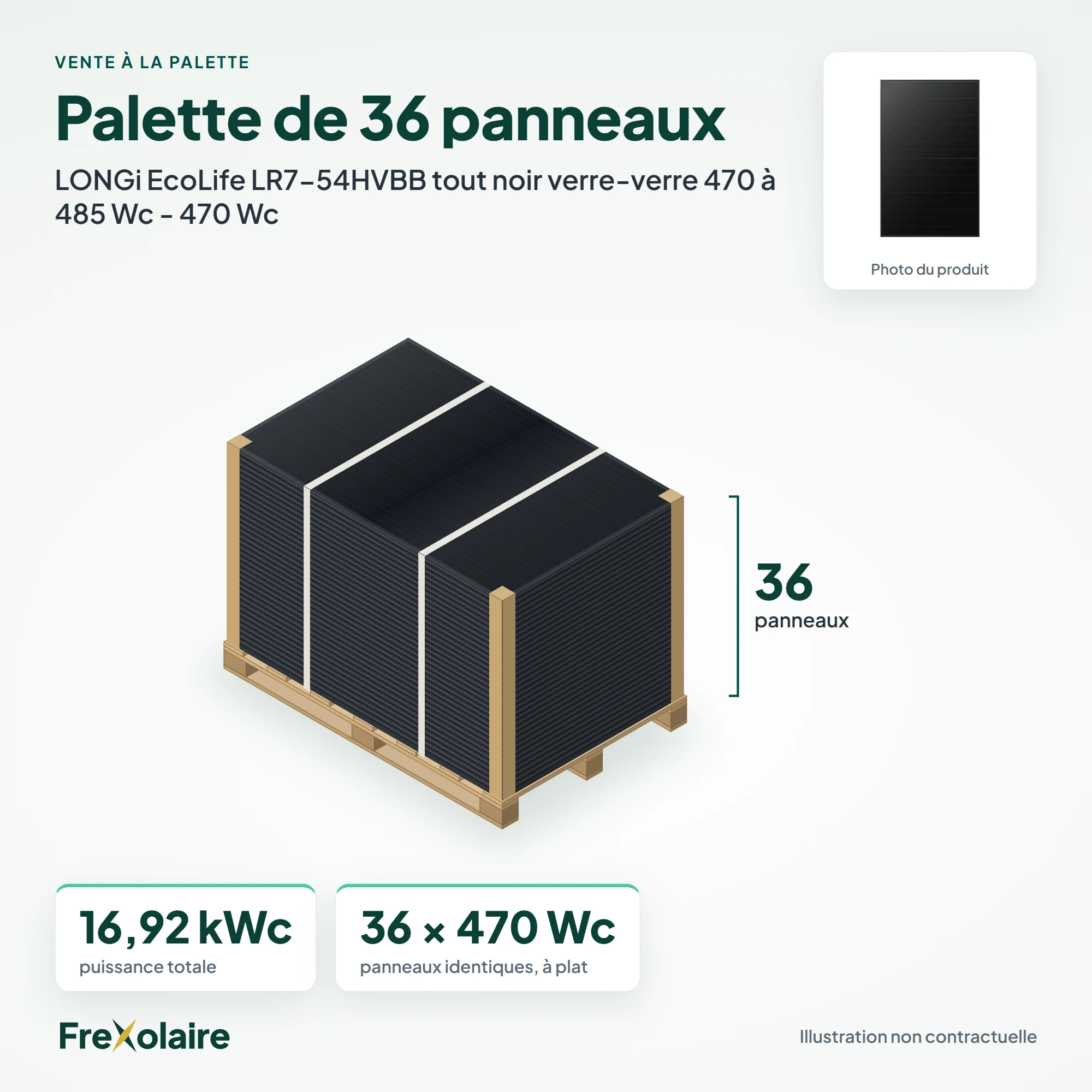 Palette de 36 panneaux LONGi EcoLife LR7-54HVBB tout noir verre-verre 470 à 485 Wc – illustration non contractuelle